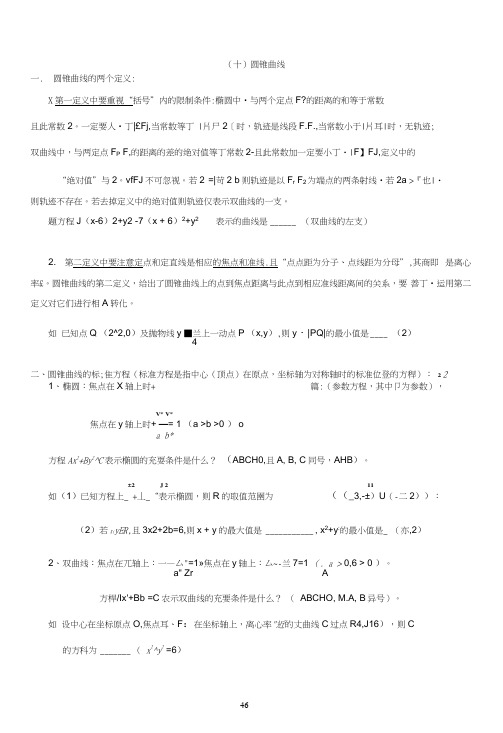 概念方法题型易误点技巧总结6