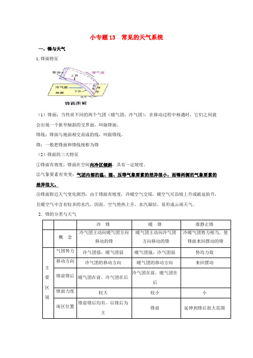 江苏省常州新桥中学高中地理 小专题13 常见的天气系统 鲁教版必修1