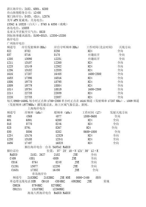 单边带电台频率