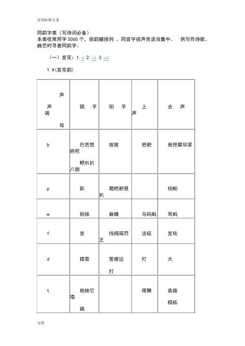 同韵字表(写诗词必备)95997