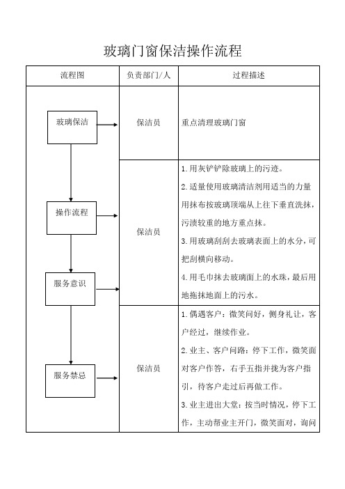 玻璃门窗保洁操作流程