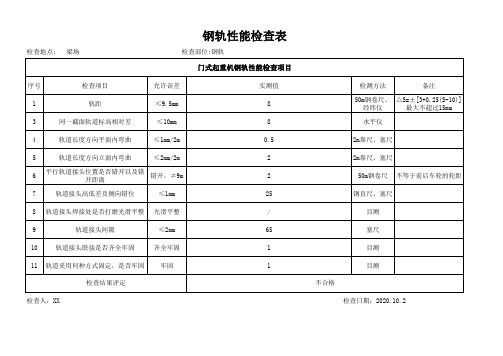 门式起重机钢轨性能检查项目