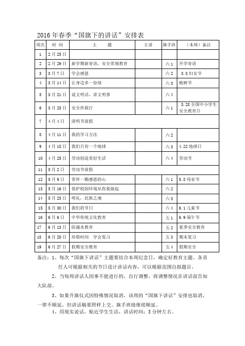 春季国旗下讲话安排表