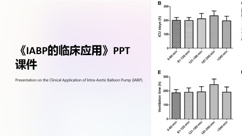 《IABP的临床应用》课件