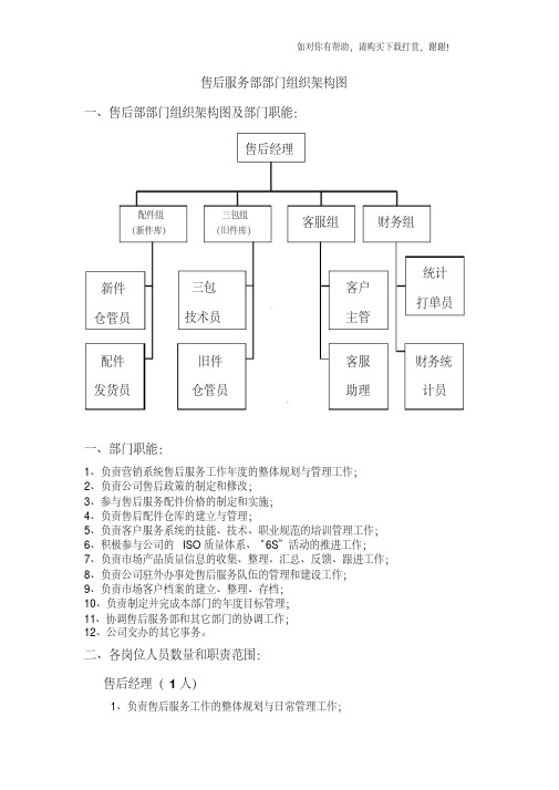 售后服务部部门组织架构