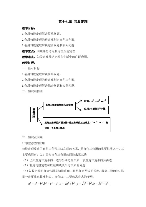 新人教版八年级数学下册第十七章复习(优秀教学设计)