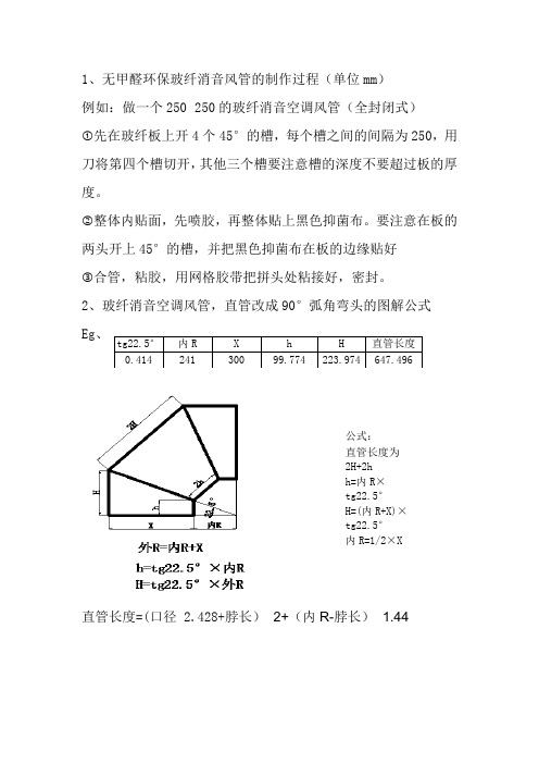 直管、弯头的制作过程