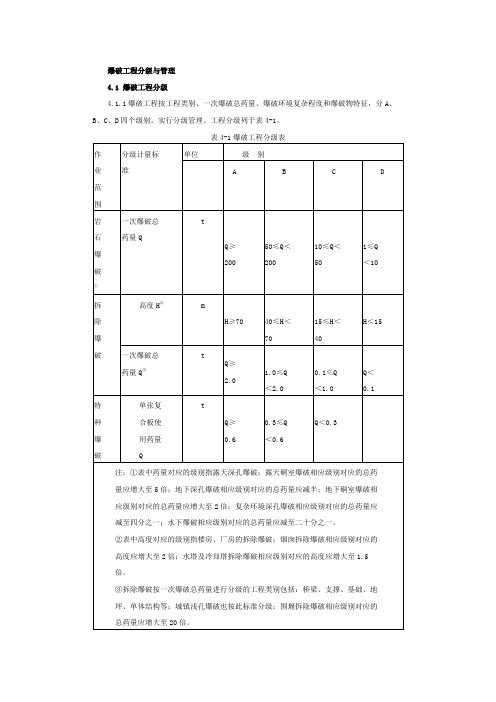 爆破工程分级与管理