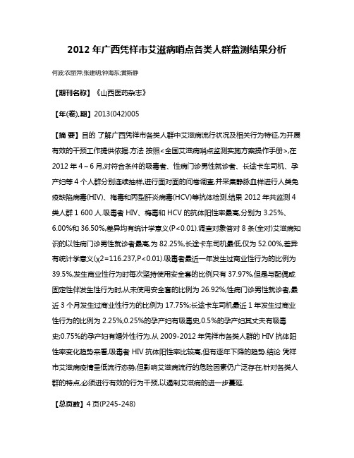 2012年广西凭祥市艾滋病哨点各类人群监测结果分析