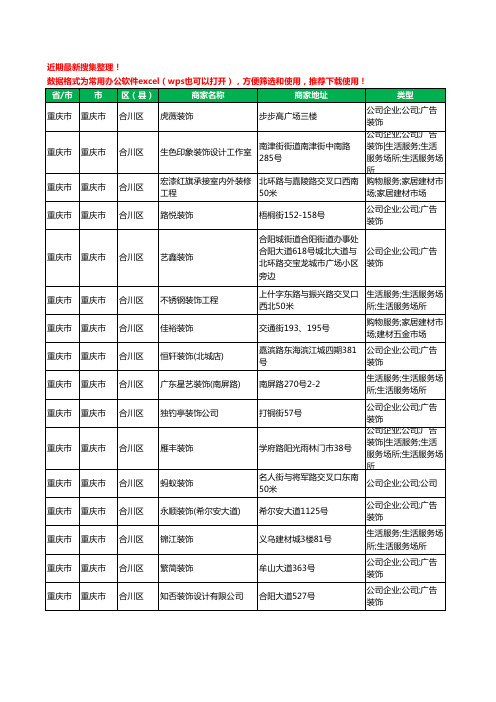 2020新版重庆市重庆市合川区装修公司工商企业公司商家名录名单黄页联系方式电话大全124家