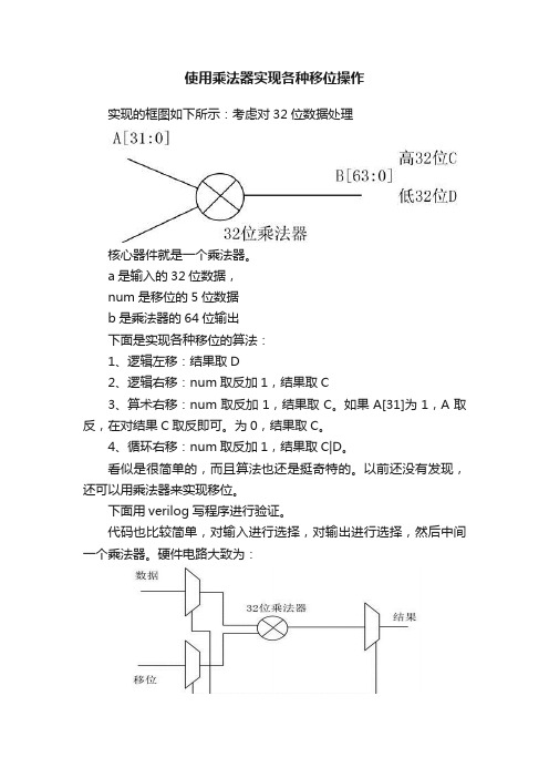 使用乘法器实现各种移位操作