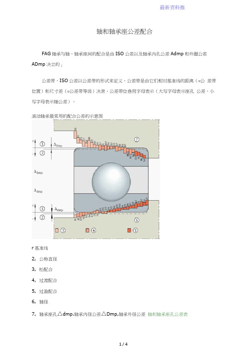 轴和轴承座公差配合