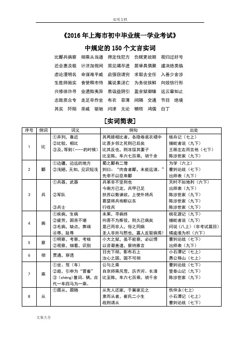 上海中学考试150个文言实词