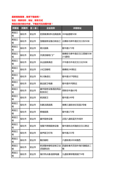 新版黑龙江省绥化市安达市橱柜企业公司商家户名录单联系方式地址大全20家