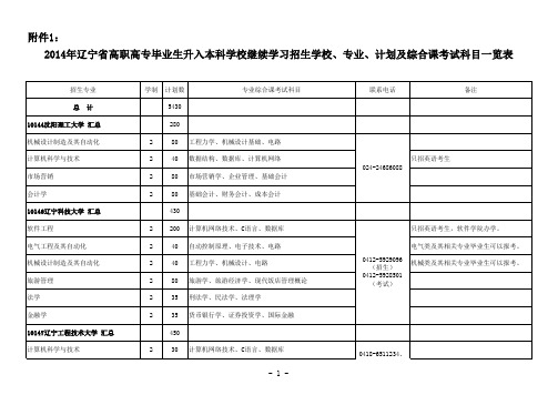 2014年辽宁省高职高专毕业生升入本科学校继续学习招生学校、专业、计划及综合课考试科目一览表