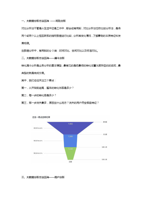 思迈特软件Smartbi：最常用的五种大数据分析方法,建议收藏!