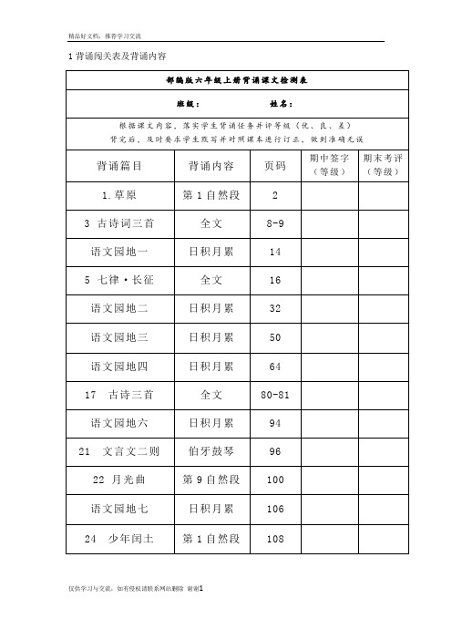 最新部编版小学六年级课文背诵内容 可直接打印