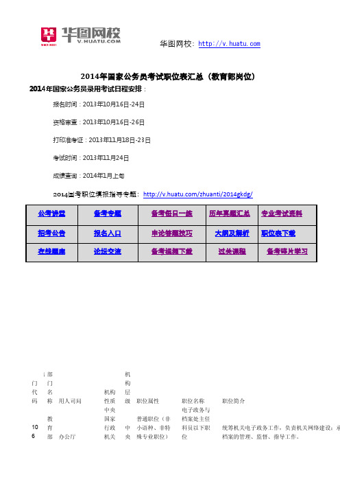 2014年国家公务员考试职位表汇总(教育部岗位)