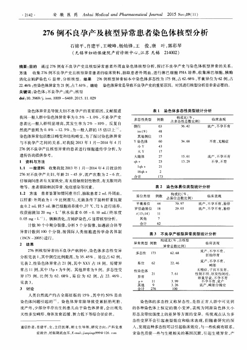 276例不良孕产及核型异常患者染色体核型分析