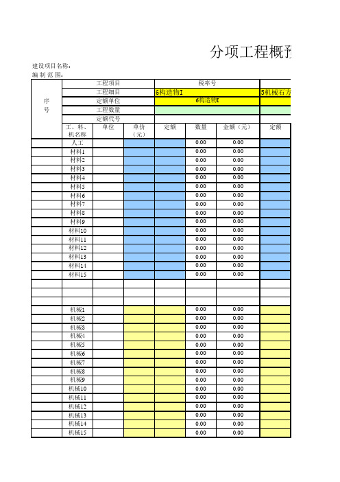 分项工程概预算表-08表