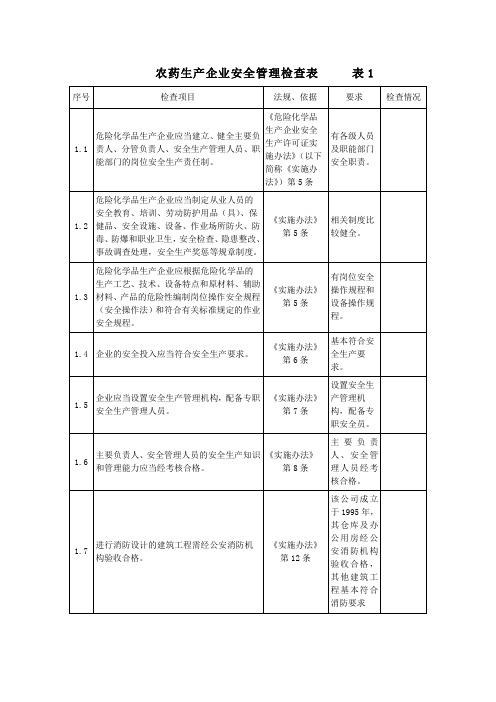 农药生产安全管理检查表