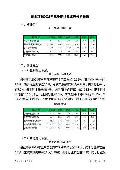 600874创业环保2023年三季度行业比较分析报告