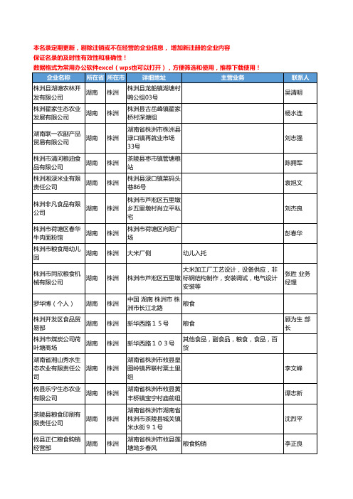2020新版湖南省株洲粮食工商企业公司名录名单黄页联系方式大全92家
