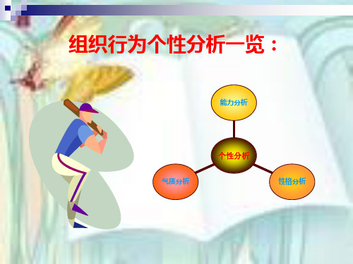 组织行为学—谁当厂长更合适