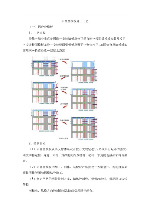 铝合金模板施工工艺【图】