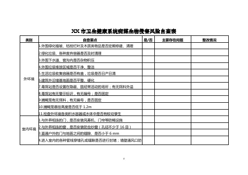 卫生健康系统病媒生物侵害风险自查表