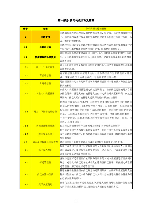 成本规划与控制-费用构成名称及解释