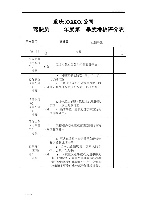 驾驶员考核评分表(完整)