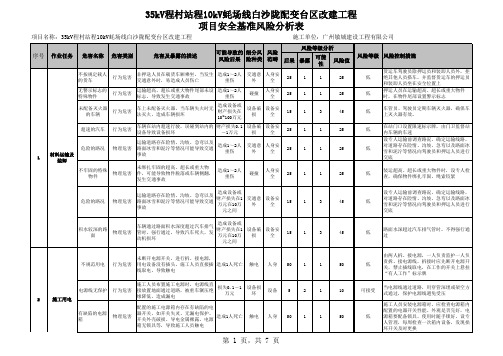 9B01-安全基准风险分析表(配网工程)