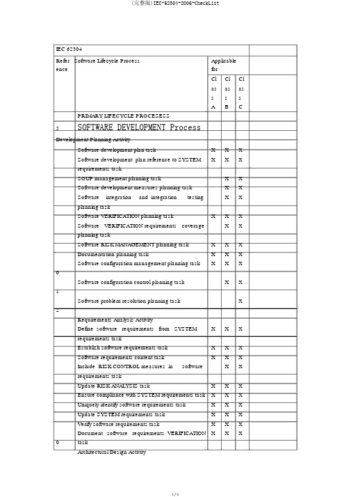 (完整版)IEC-62304-2006-CheckList