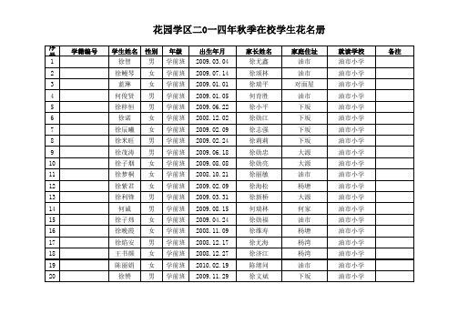 油市小学学前班在校学生花名册