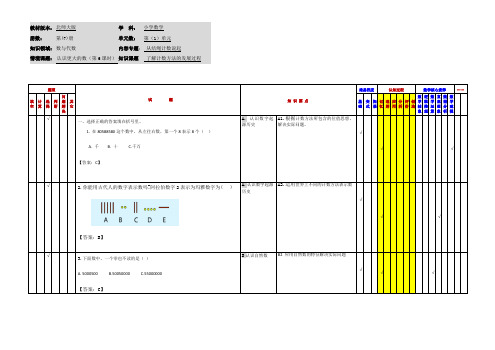 小学数学四年级上册第一单元《从结绳计数说起》应用作业