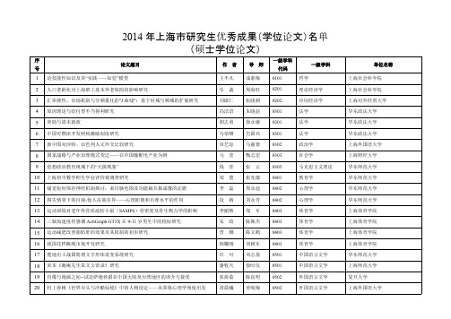 2014年上海市研究生优秀成果(学位论文)名单(硕士学位论文)-推荐下载