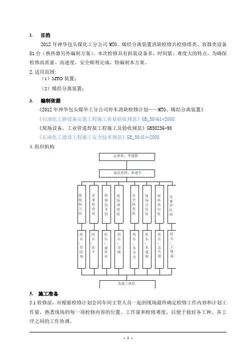 塔、容器检修方案