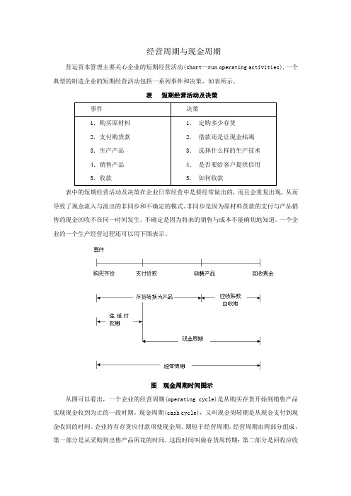 经营周期与现金周期