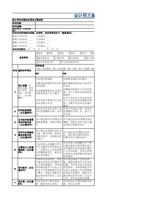 设计供方履约评估表