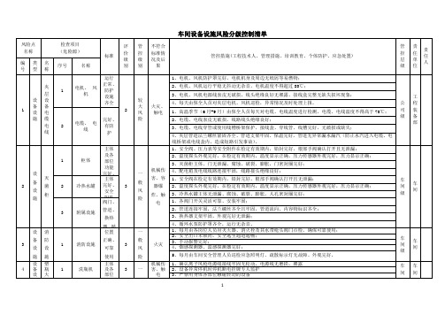 车间设备设施风险分级控制清单