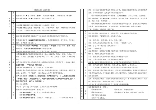 选修三-旅游地理超强简便记忆要点