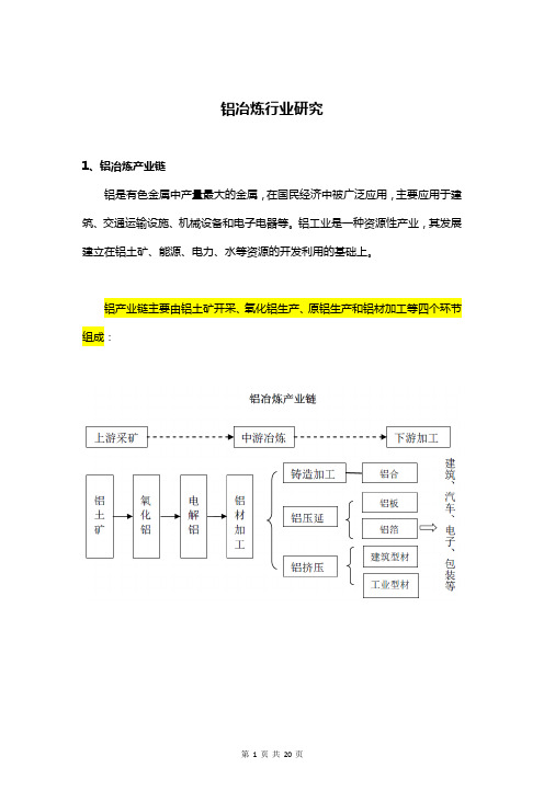 铝冶炼行业研究