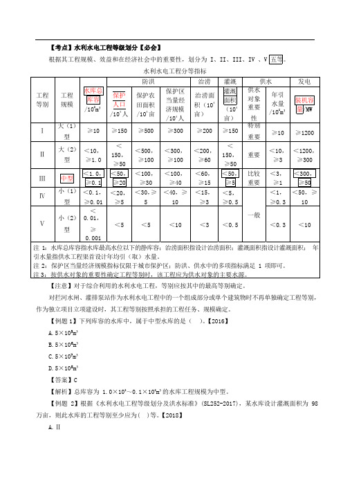 二建水利考点水工程建筑物类型及相关要求