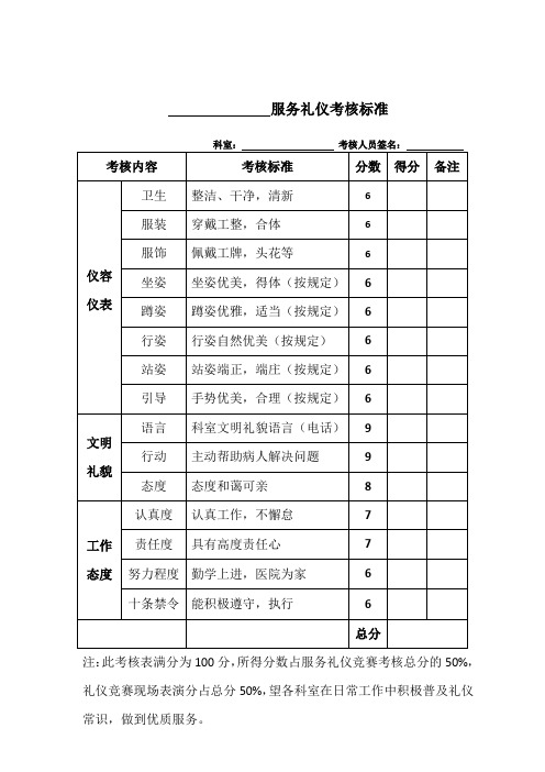 服务礼仪考核(定)