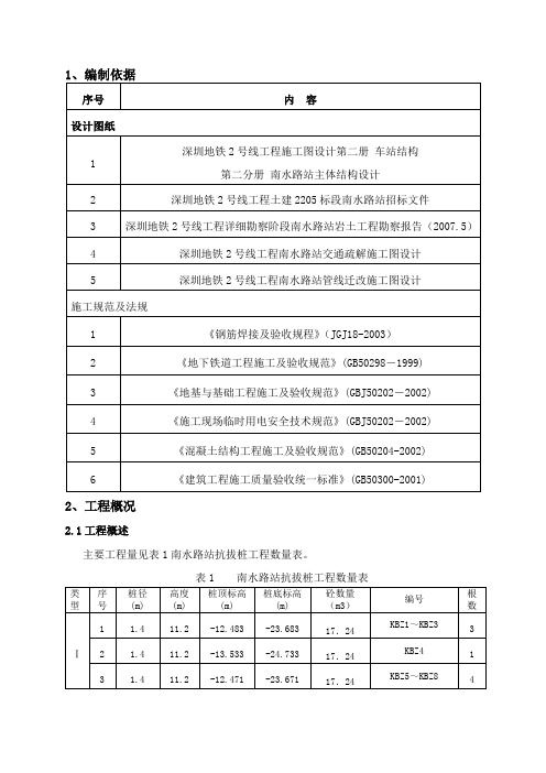 南水路站抗拔桩专项施工方案