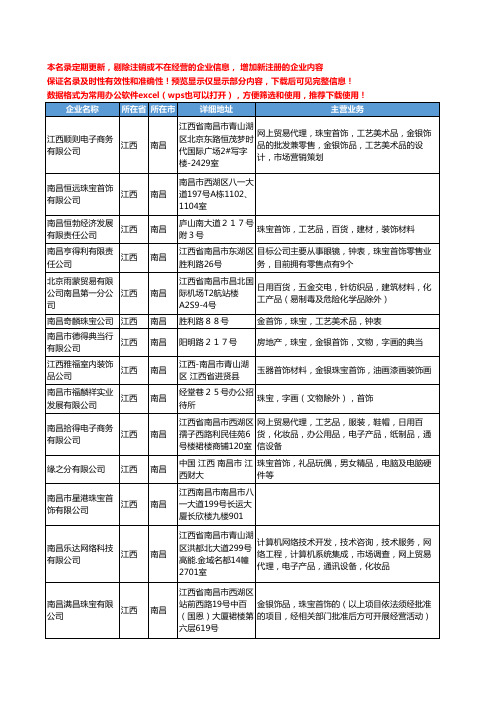 新版江西省首饰珠宝工商企业公司商家名录名单联系方式大全74家