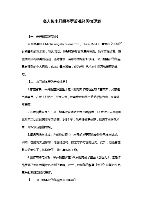 名人传米开朗基罗苦难经历梳理表