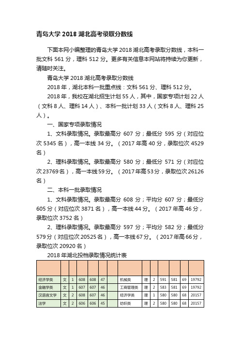 青岛大学2018湖北高考录取分数线