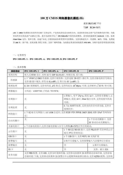 100万CMOS网络摄像机模组技术参数(Hi)